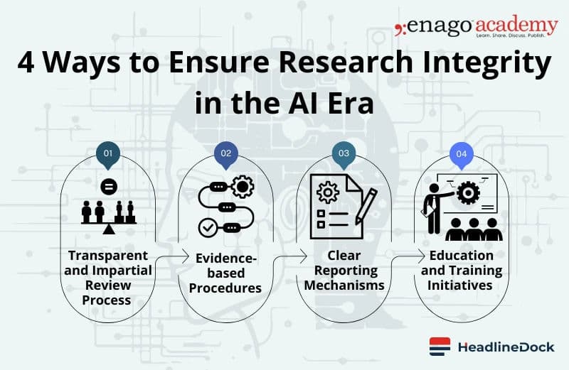 Fake Research Scandal: Indonesian Alumni Used AI to Fabricate Conference Data