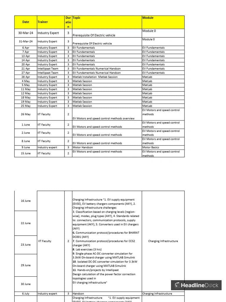 JEE Advanced 2026 Exam Schedule Announced