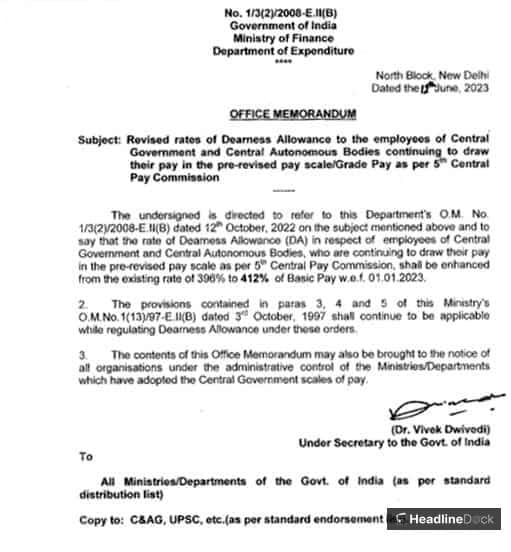 Madhya Pradesh Government Announces 3% Dearness Allowance Hike for Employees and Pensioners