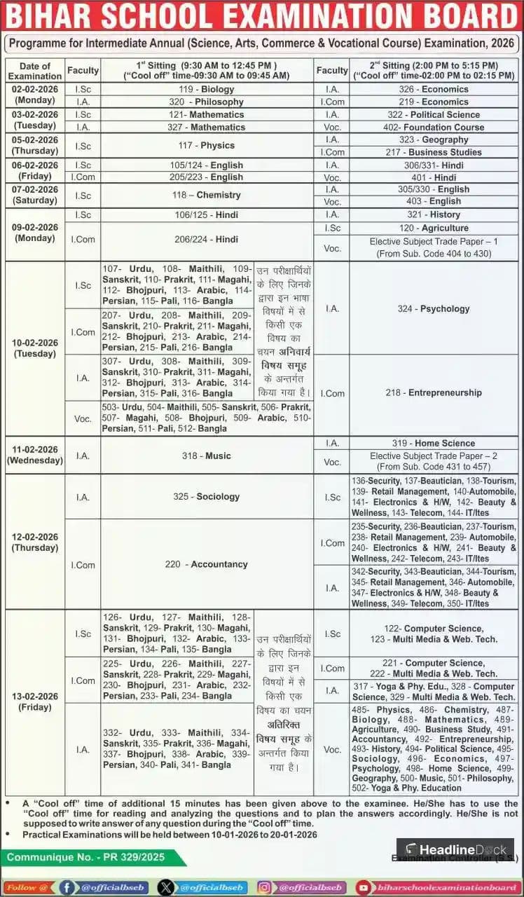 Bihar Board 2026 XII Result: Quick Steps to Check and Know the Dates