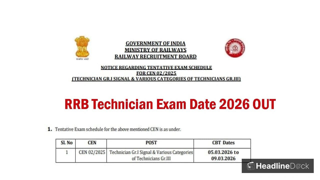 RRB Technician Exam Dates Set for March 2026: Key Details Revealed