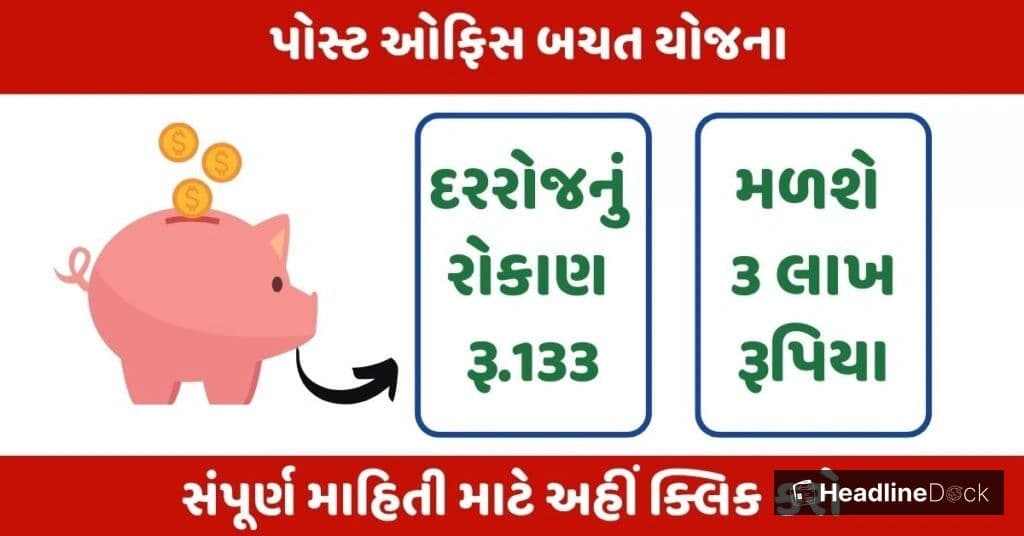Post Office Savings Scheme 2026: Safe and Profitable Investment Option for Middle-Class Families