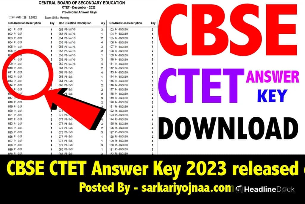 CTET 2026 Answer Key Release Date Expected Soon