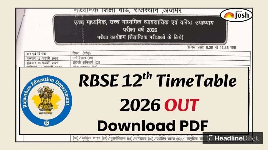 RBSE Class 12 Results: When and How to Check