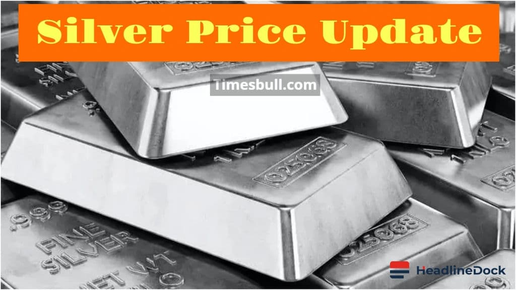 Silver Prices Decline: ₹10,000 Drop Across Major Indian Cities