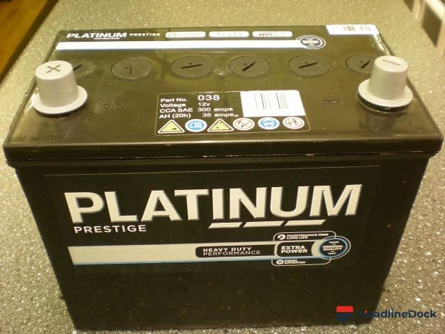 Top 5G Smartphones Under ₹20K: Best Options for Your Money