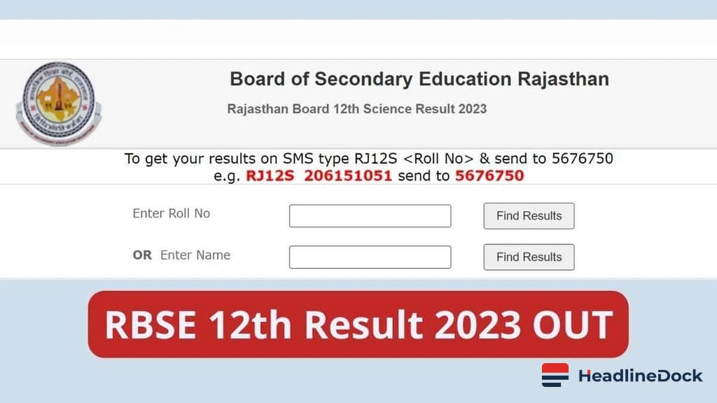 RBSE 12th Result 2026: Live Tracking and Key Districts With Highest Passing Rates Announced