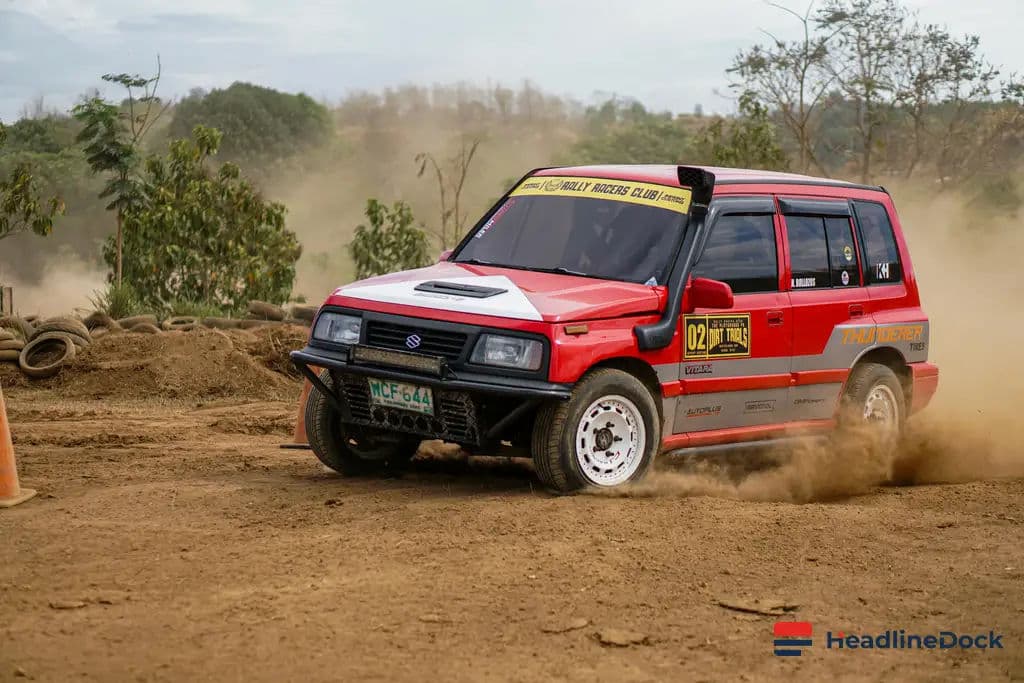 Top Off-Road SUVs in India: Navigate Any Terrain with These Rugged Options