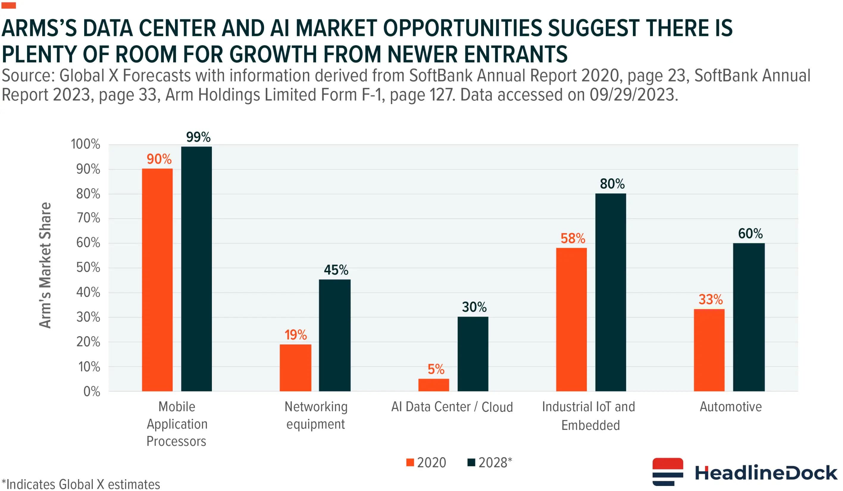 When AI Giants Go Public, Are Ordinary Investors Along for the Ride?