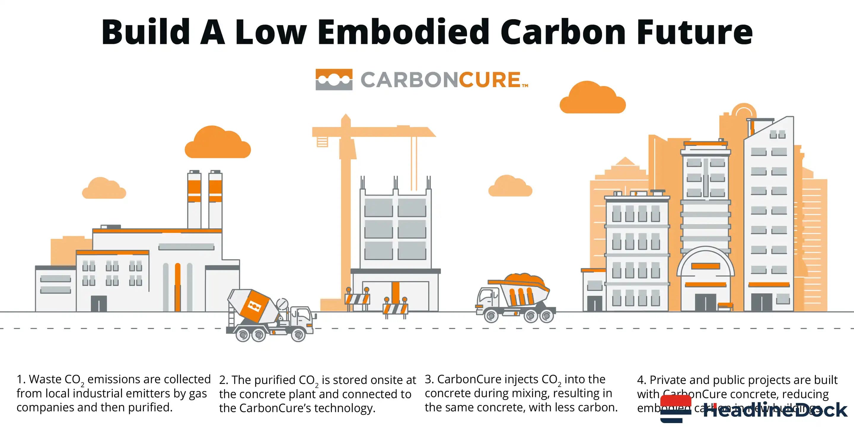 New Timber Technology Paves Way for More Earthquake Resilient Buildings