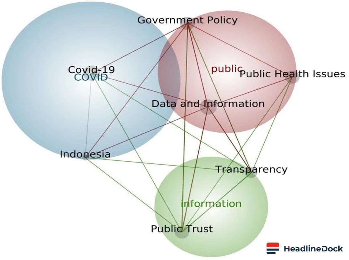 Why Government Policy Often Fails to Successfully Change Public Behavior
