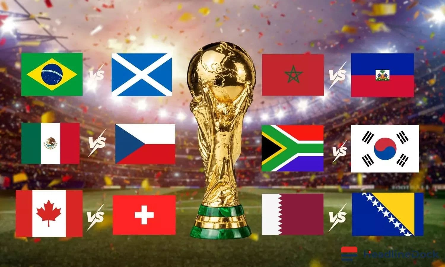 FIFA World Cup 2026: High-Stakes Matches and Hectic Schedules Begin Tonight
