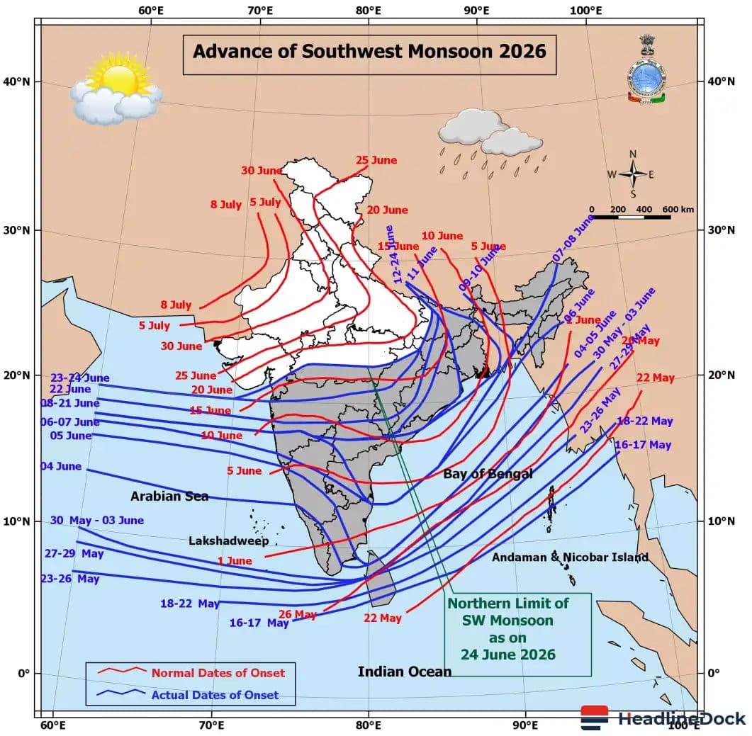 Uncertain Southwest Monsoon Puts Government on Alert for Kharif Season