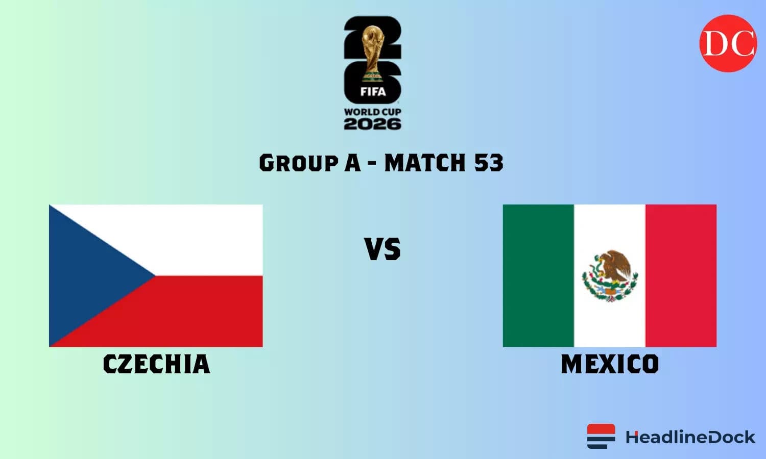 FIFA World Cup 2026: Mexico Faces Czech Republic in Decisive Clash
