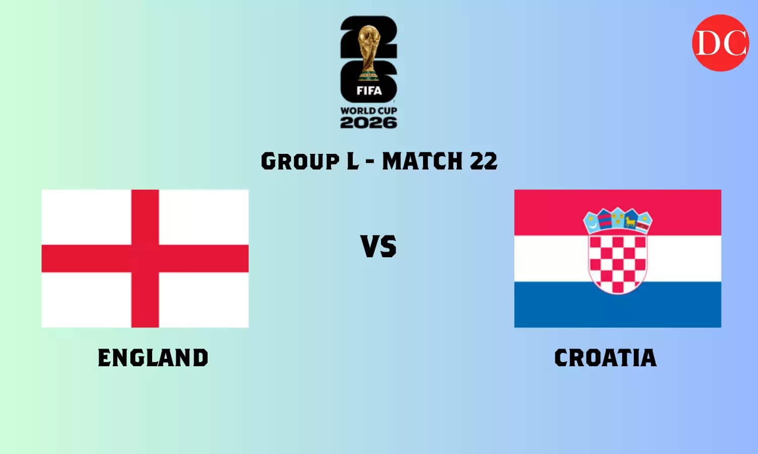 FIFA World Cup 2026: England Faces Croatia Live at Dallas Stadium