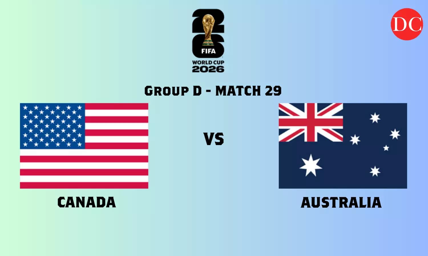 FIFA World Cup 2026: USA Battles Australia for Knockout Spot in Seattle