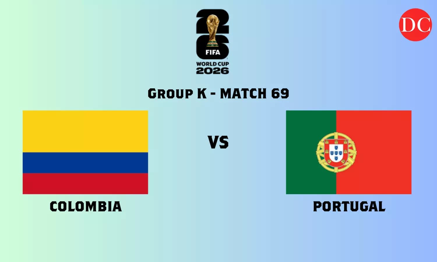 FIFA World Cup 2026: Colombia vs Portugal Clash at Miami Stadium Preview