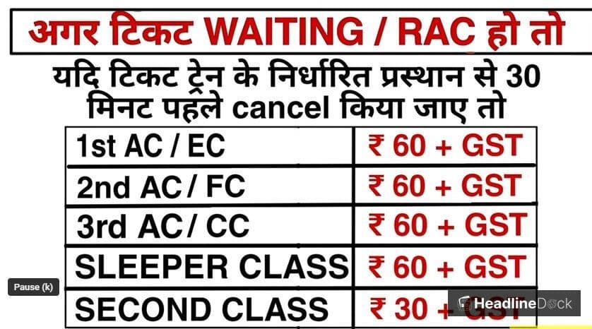 New Flight Ticket Refund Rules Offer Immediate Compensation in 48 Hours