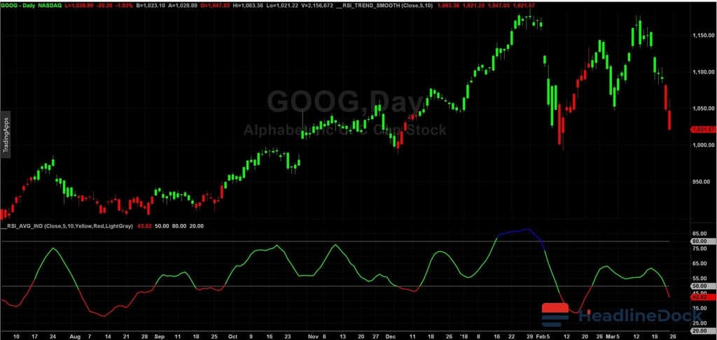 Why Scalpers Prefer Single-Screen Trading: An In-Depth Look at Sahi's Solution