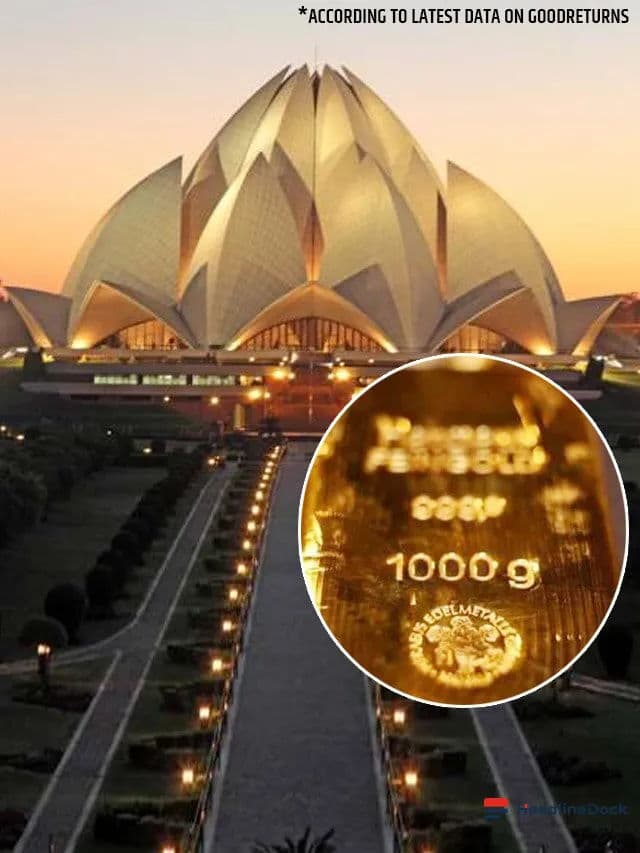 Gold Rates Down across Major Indian Cities: Best Buys Ahead?