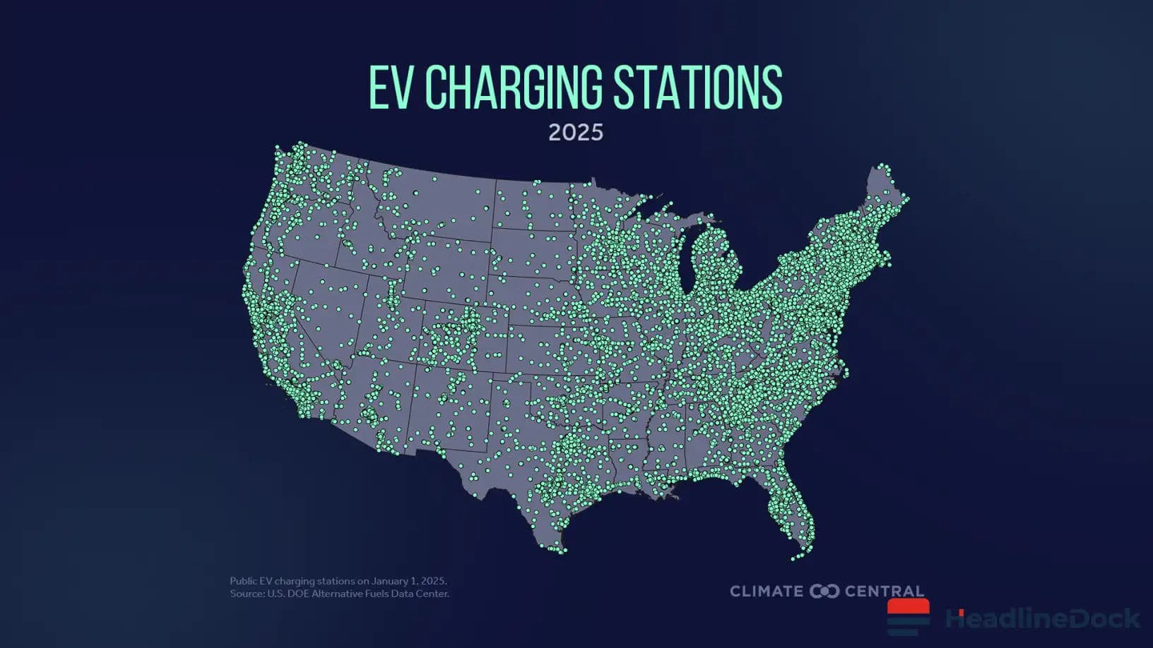 Four Compelling Reasons to Maintain Ambitious Electric Vehicle Targets