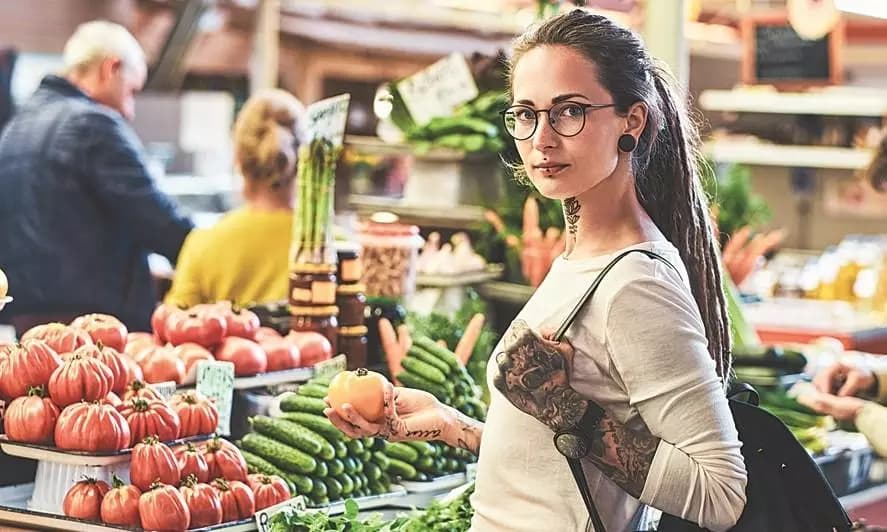 Sustainability Comes with a Cost: The Green Premium Phenomenon